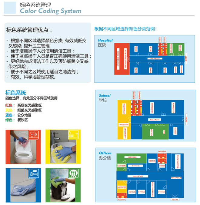 5星級酒店清潔員用毛巾擦完馬桶再擦口杯實況曝光….避免細菌交叉感染,標色分區(qū)清潔管理系統(tǒng)不可忽視!
