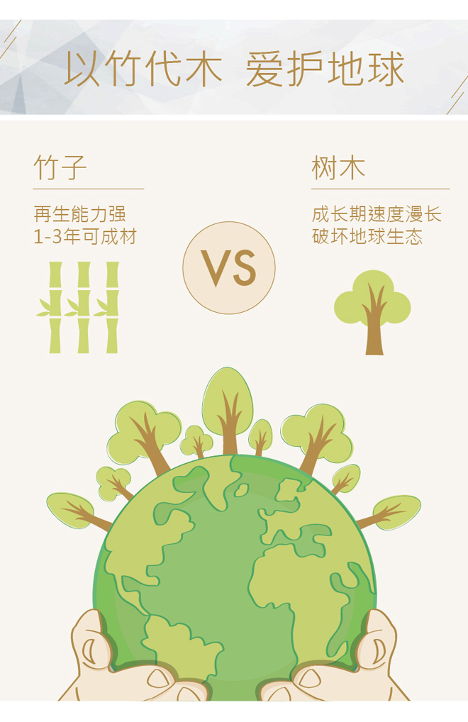 這些白色紙巾或許正在毒害著你和你的家人