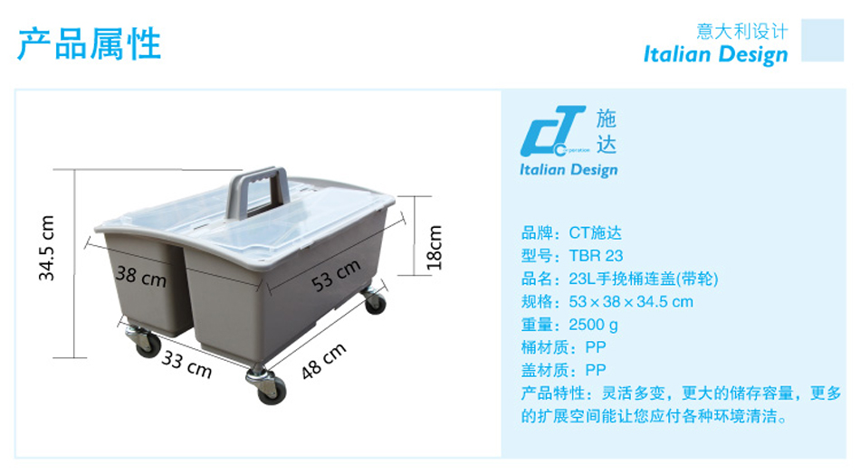 垃圾分類來啦。你平時(shí)使用的清潔工具都是什么垃圾