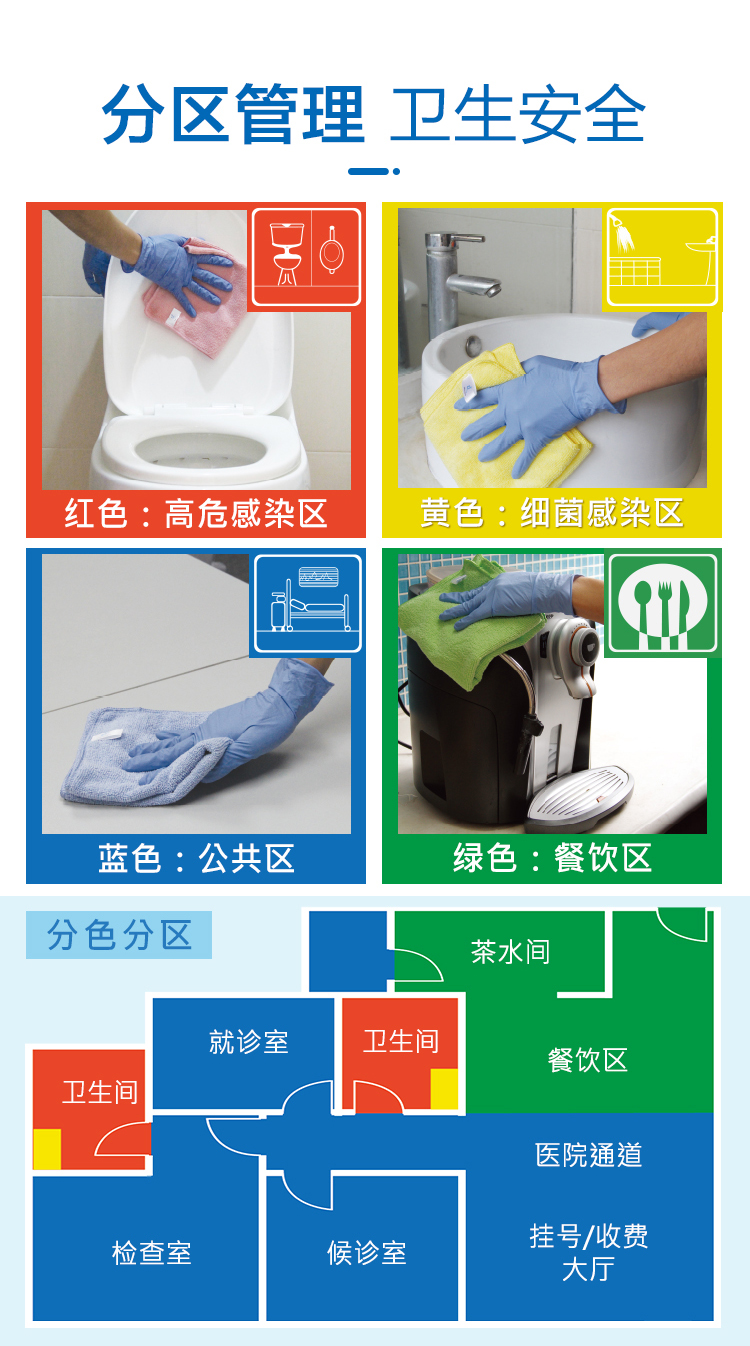 醫(yī)院保潔需要哪些工具?