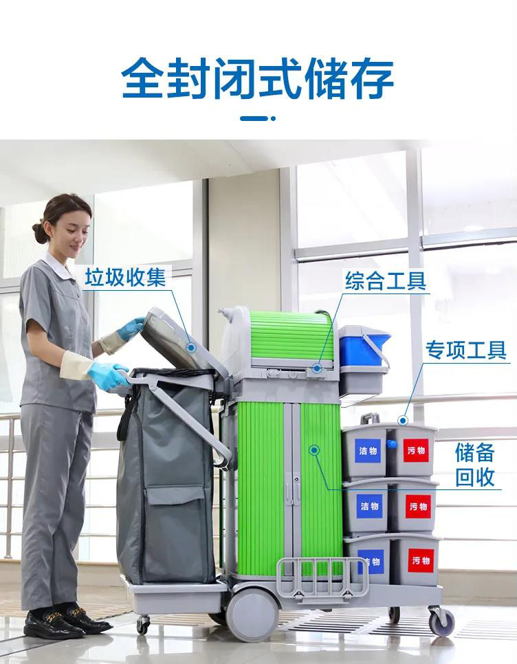 亟需整改的保潔“亂”象,健力提供保潔標(biāo)準(zhǔn)化解決方案