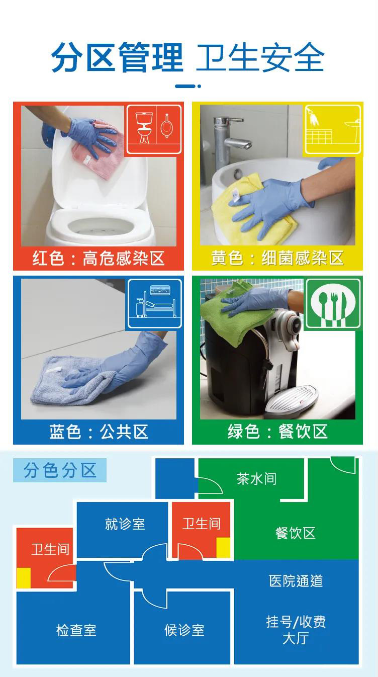 亟需整改的保潔“亂”象,健力提供保潔標(biāo)準(zhǔn)化解決方案